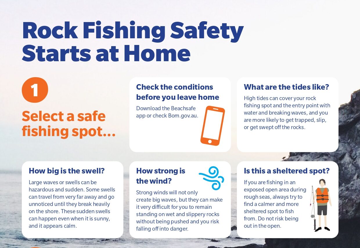 Rock Fishing Safety Factsheet - English Page1