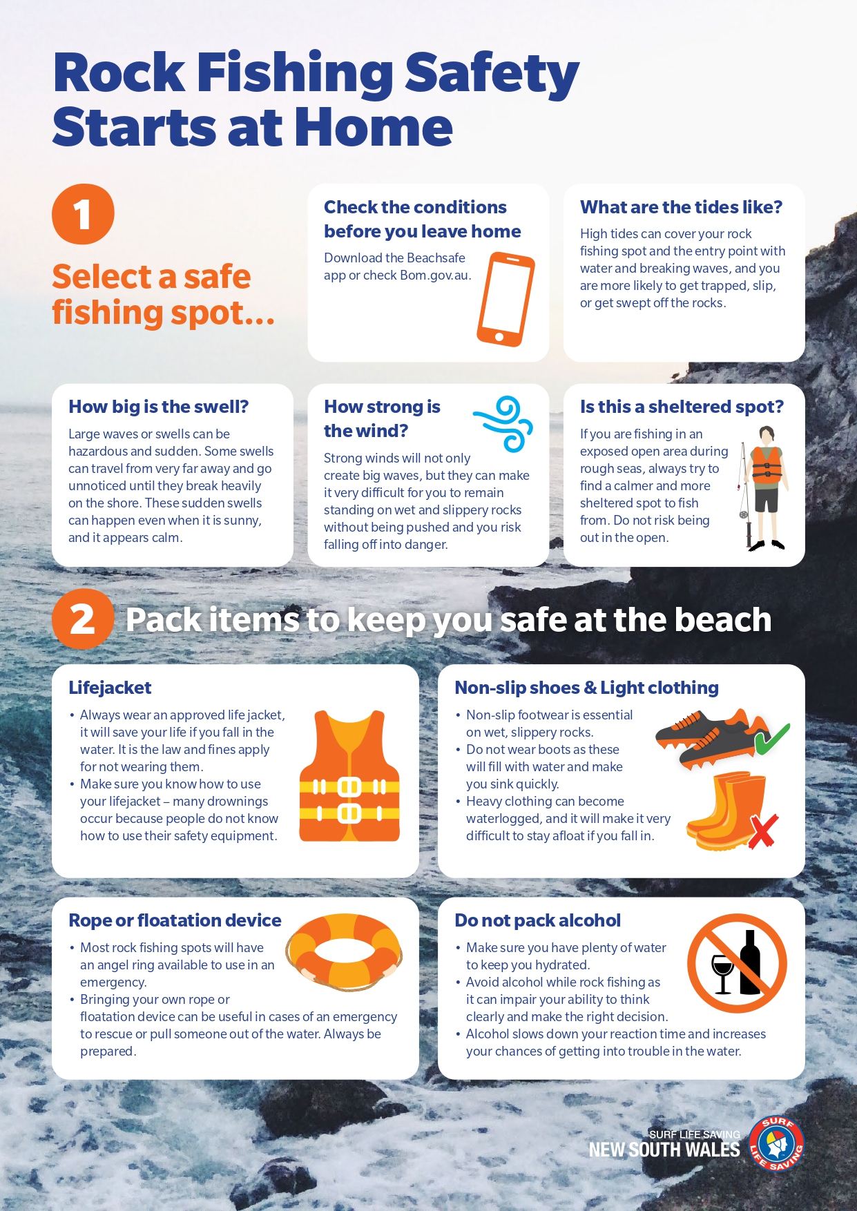 Rock Fishing Safety Factsheet - English Page1