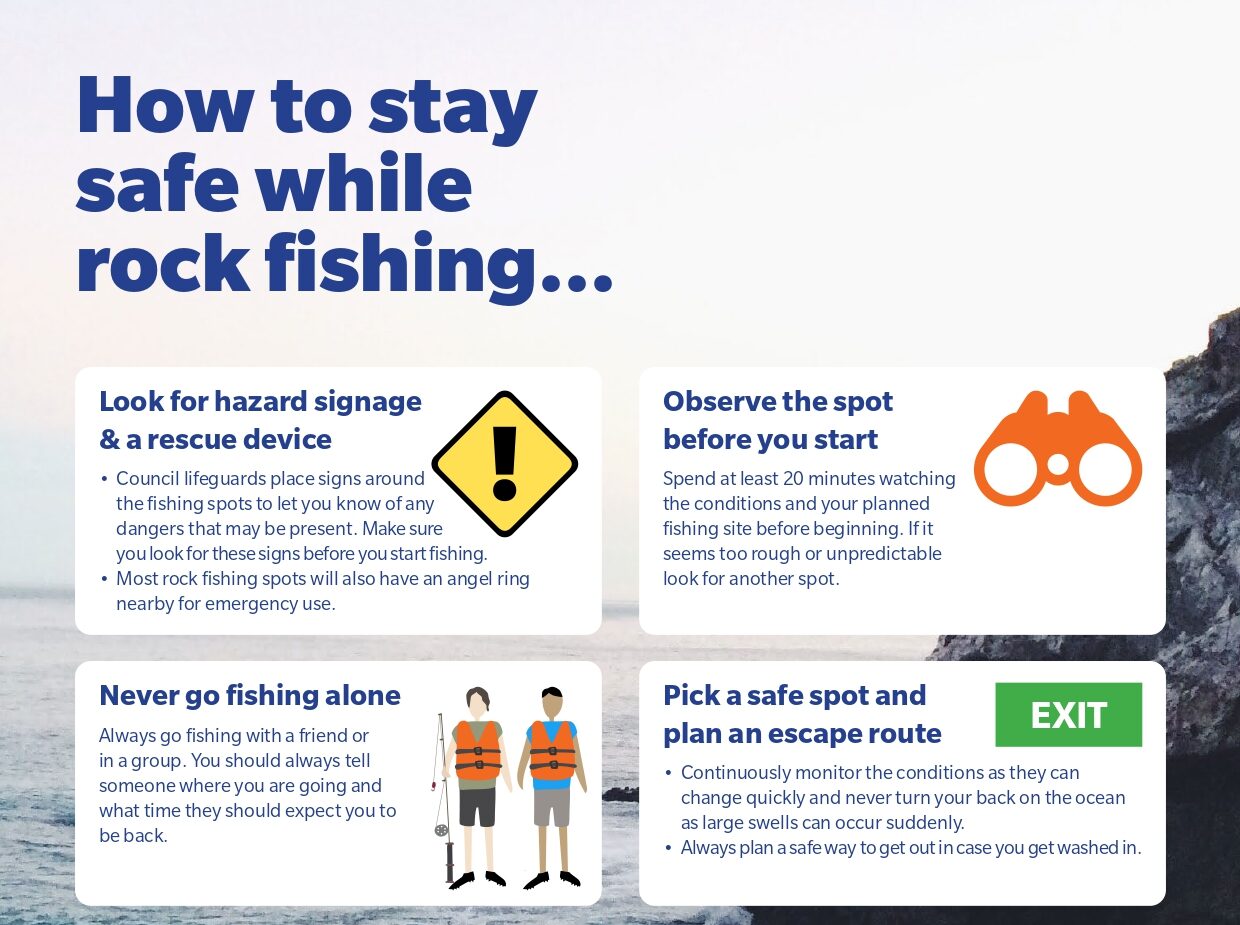 Rock Fishing Safety Fact Sheets - Surf Life Saving NSW