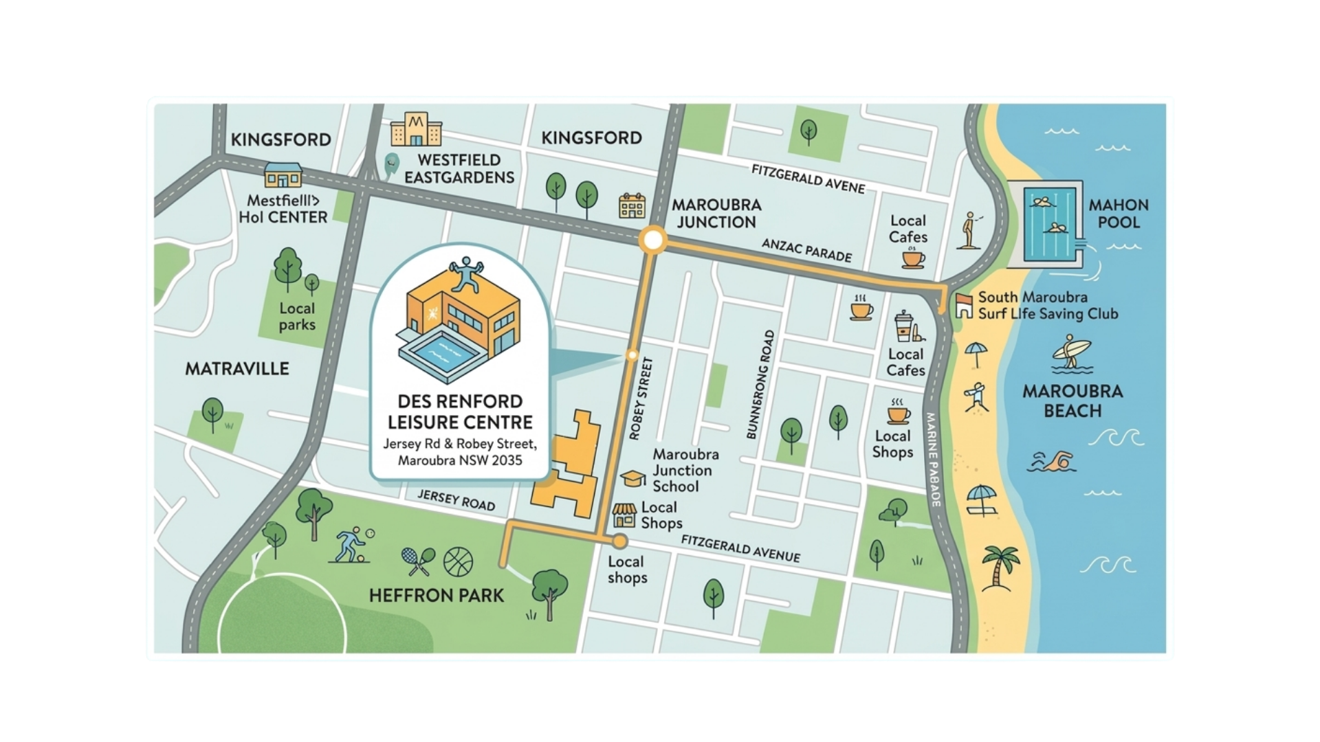 In 2026, the program will expand to include secondary school students for the first time, building on the existing preschool and primary school resources. (3)